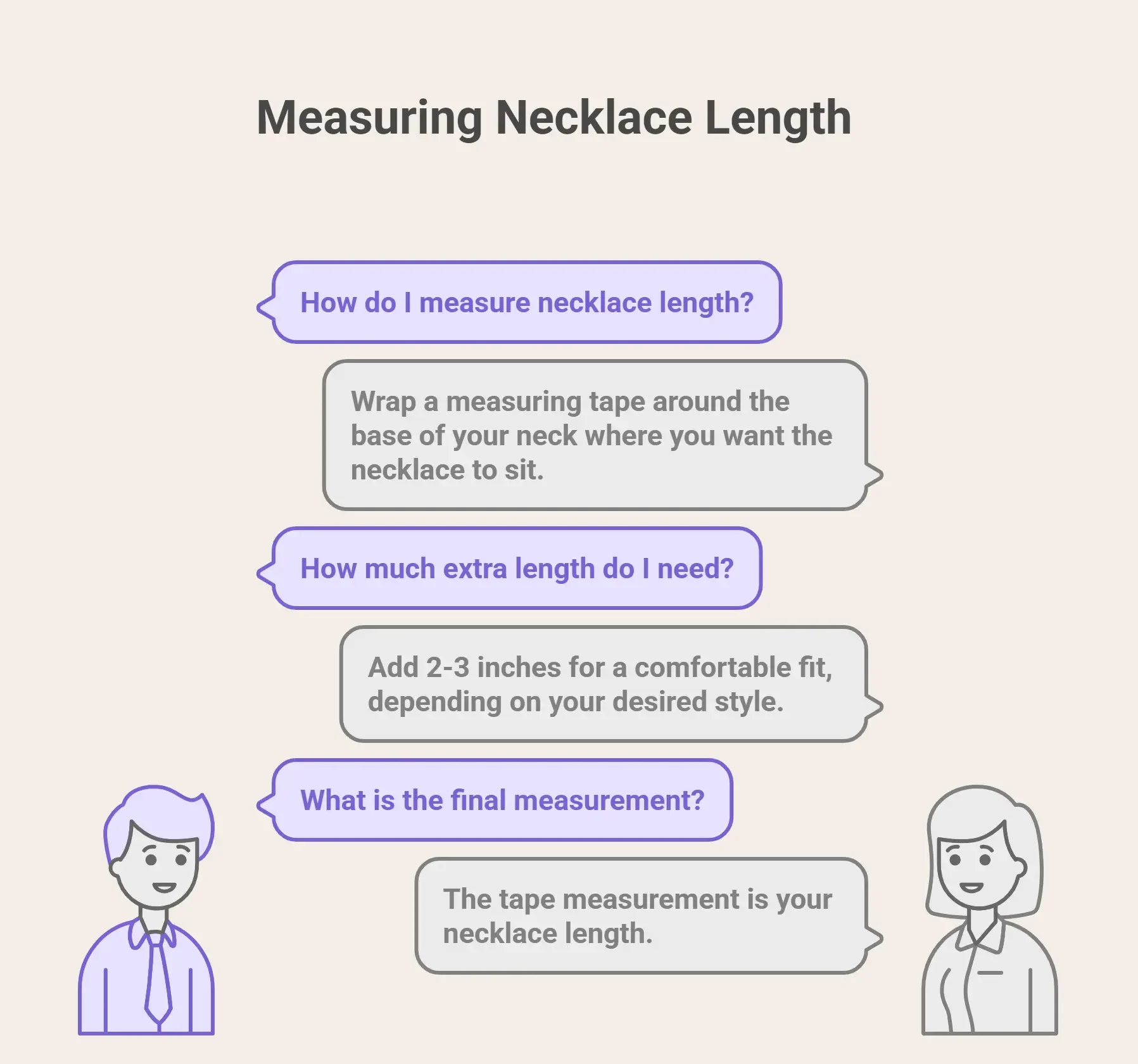How to Measure Necklace Length - Infographic
