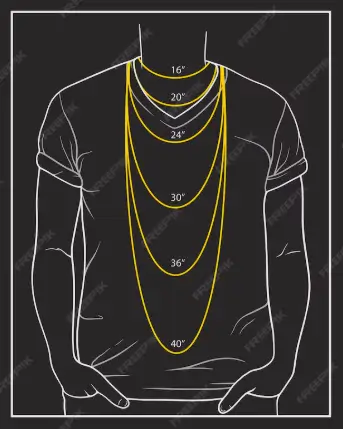 Necklace Length Chart For Men